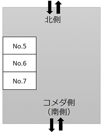 駐車場のご案内
